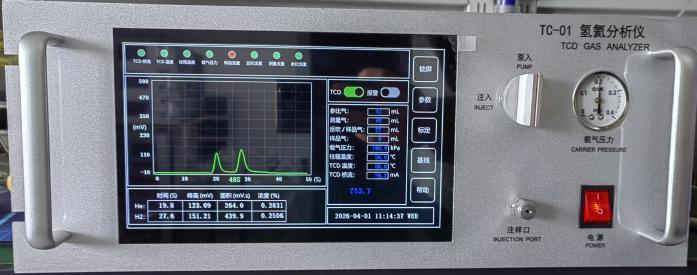 TC-01 Hydrogen-Helium Analyzer